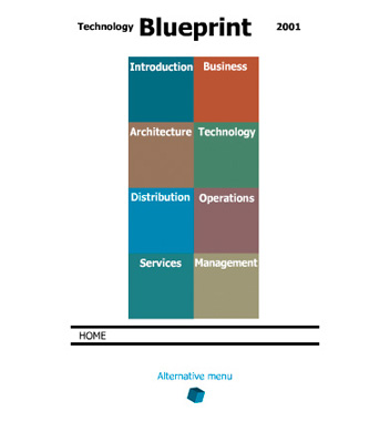 Technology Blueprint