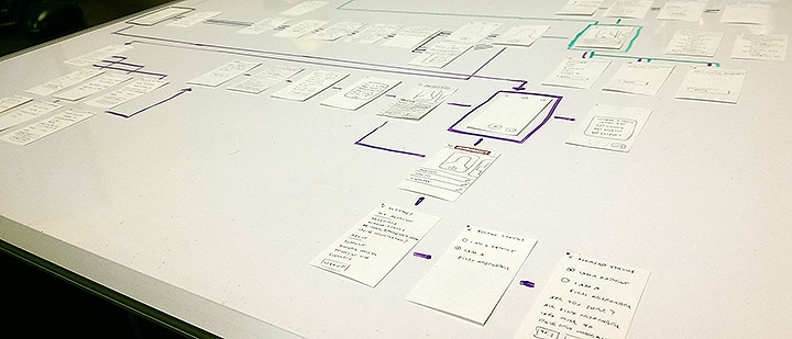 ERinfo mobile app architecture