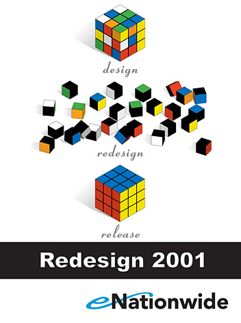 eNationwide Redesign poster