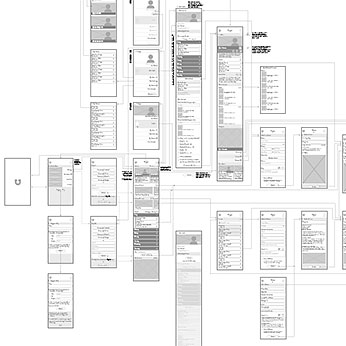 uStarr hi-fi flowchart