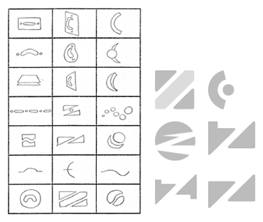 Z-connector Development Matrix